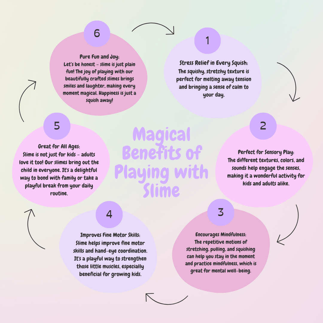 MR. GRINCH - Mochi Slime